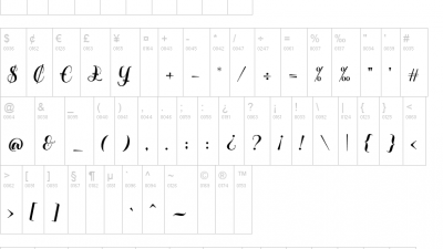 The Humble Script