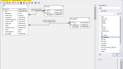 SQLGate for MySQL
