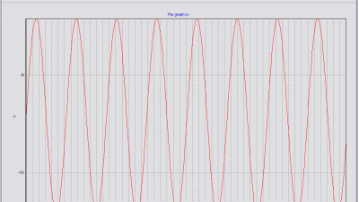 Max2k MathGraph