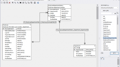 SQLGate for SQL Server