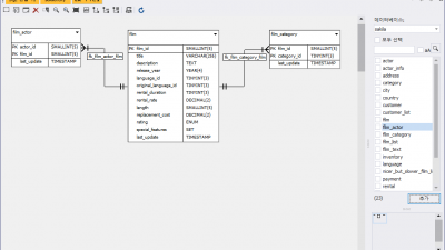 SQLGate for MariaDB