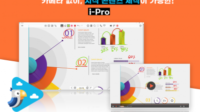 아이프로 i-Pro