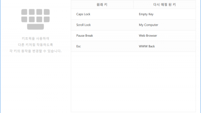 키트윅 KeyRemap KKUL
