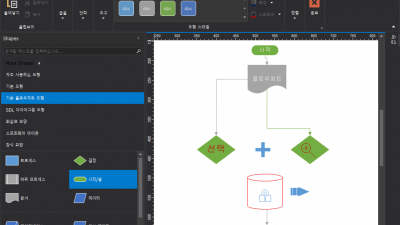 심플 다이어그램 Simple Diagram