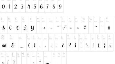 Hello Georgina Script