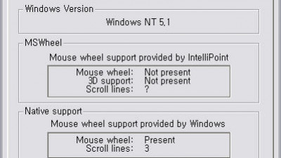 FreeWheel