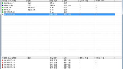 트래픽매니저 TrafficManager