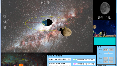 달의 위상변화 MoonShift