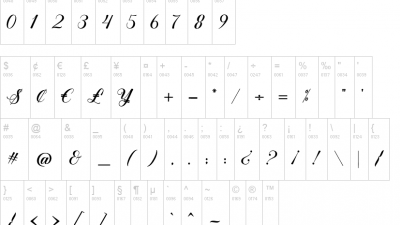 Sweet Child Script