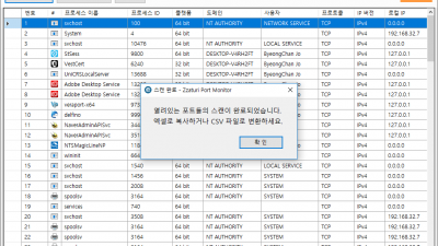 짜투리 포트 모니터 Zzaturi Port Monitor