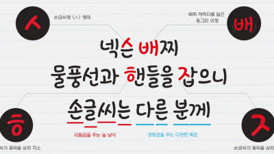 넥슨 배찌체 (Nexon Bazzi Font)