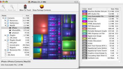 Disk Inventory X